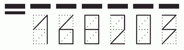 Пример заполнения индекса 168203