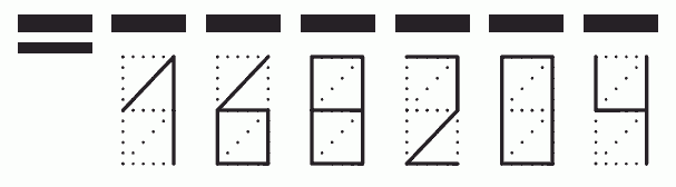 Пример заполнения индекса 168204