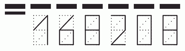 Пример заполнения индекса 168208