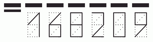 Пример заполнения индекса 168209