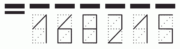 Пример заполнения индекса 168215