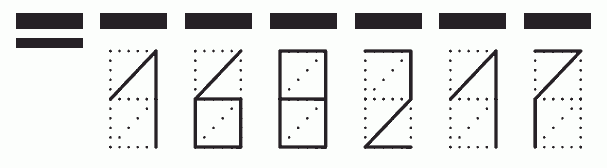 Пример заполнения индекса 168217