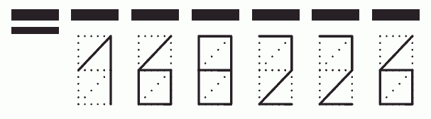 Пример заполнения индекса 168226