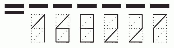 Пример заполнения индекса 168227