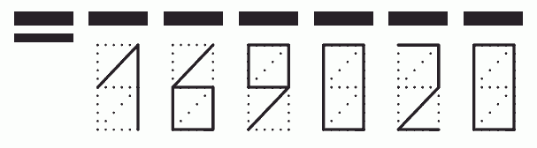 Пример заполнения индекса 169020