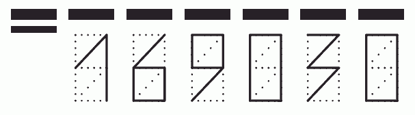 Пример заполнения индекса 169030