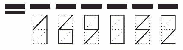 Пример заполнения индекса 169032