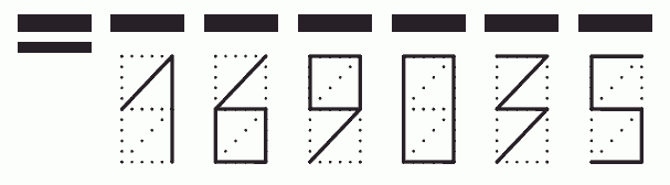 Пример заполнения индекса 169035