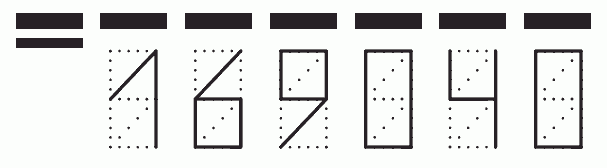 Пример заполнения индекса 169040