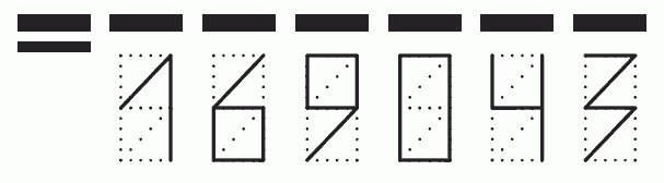 Пример заполнения индекса 169043