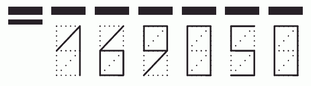 Пример заполнения индекса 169050