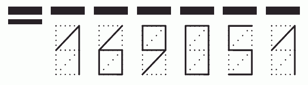 Пример заполнения индекса 169051