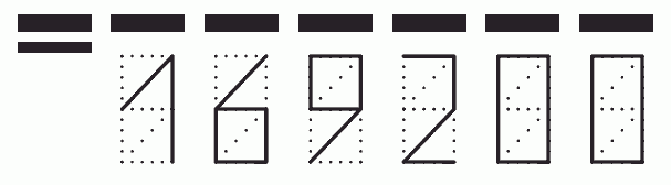 Пример заполнения индекса 169200