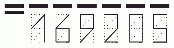 Пример заполнения индекса 169205