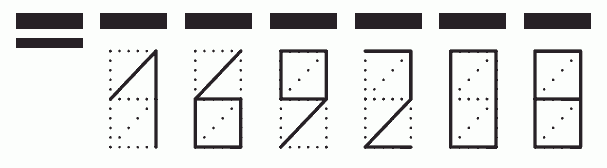 Пример заполнения индекса 169208