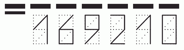 Пример заполнения индекса 169210