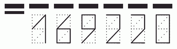 Пример заполнения индекса 169220