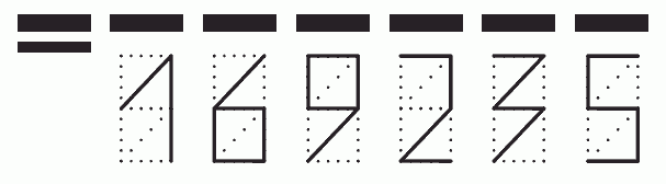 Пример заполнения индекса 169235