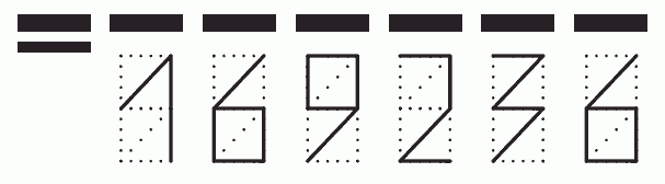 Пример заполнения индекса 169236