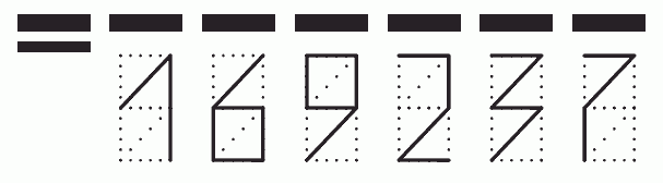 Пример заполнения индекса 169237