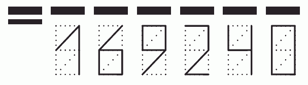 Пример заполнения индекса 169240