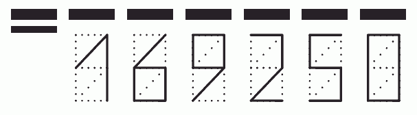 Пример заполнения индекса 169250