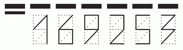 Пример заполнения индекса 169253