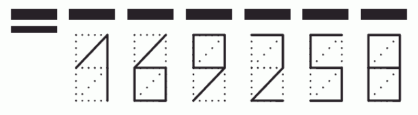 Пример заполнения индекса 169258