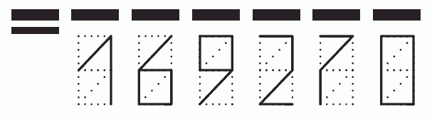 Пример заполнения индекса 169270