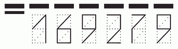 Пример заполнения индекса 169279