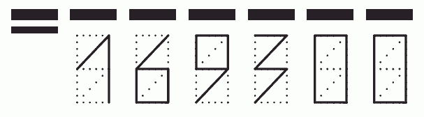 Пример заполнения индекса 169300