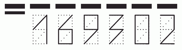 Пример заполнения индекса 169302