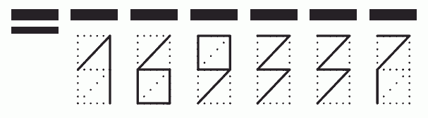 Пример заполнения индекса 169337