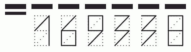 Пример заполнения индекса 169338