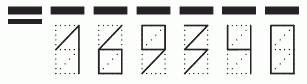 Пример заполнения индекса 169340