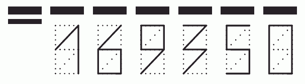 Пример заполнения индекса 169350