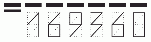 Пример заполнения индекса 169360