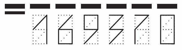 Пример заполнения индекса 169370