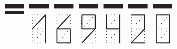 Пример заполнения индекса 169420