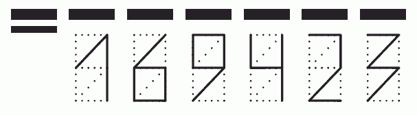 Пример заполнения индекса 169423