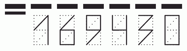 Пример заполнения индекса 169430