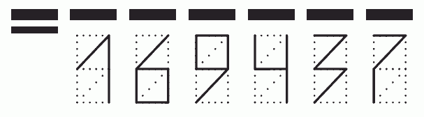 Пример заполнения индекса 169437