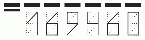 Пример заполнения индекса 169460