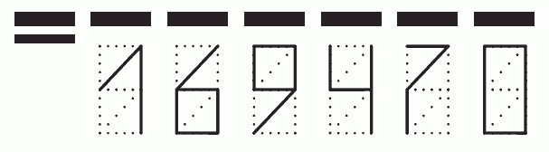 Пример заполнения индекса 169470