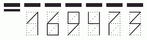 Пример заполнения индекса 169473