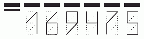 Пример заполнения индекса 169475