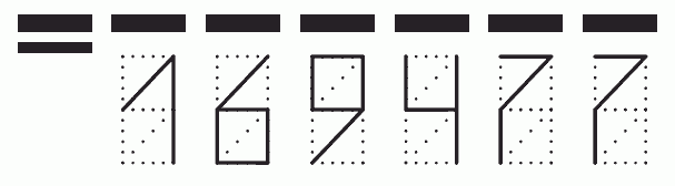 Пример заполнения индекса 169477