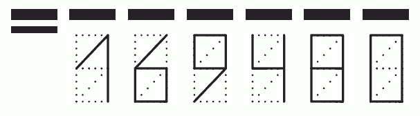 Пример заполнения индекса 169480