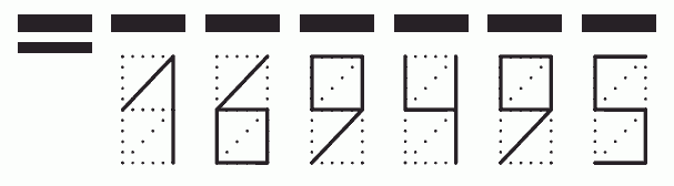 Пример заполнения индекса 169495