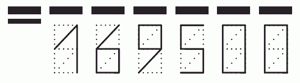 Пример заполнения индекса 169500